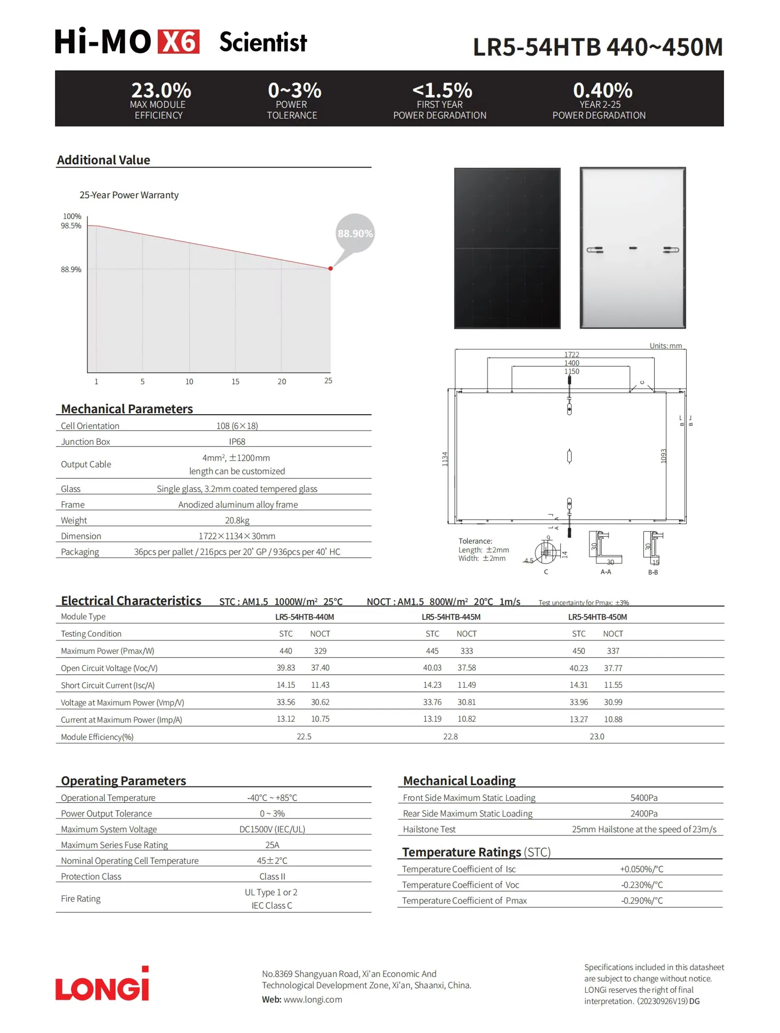 specifications 1